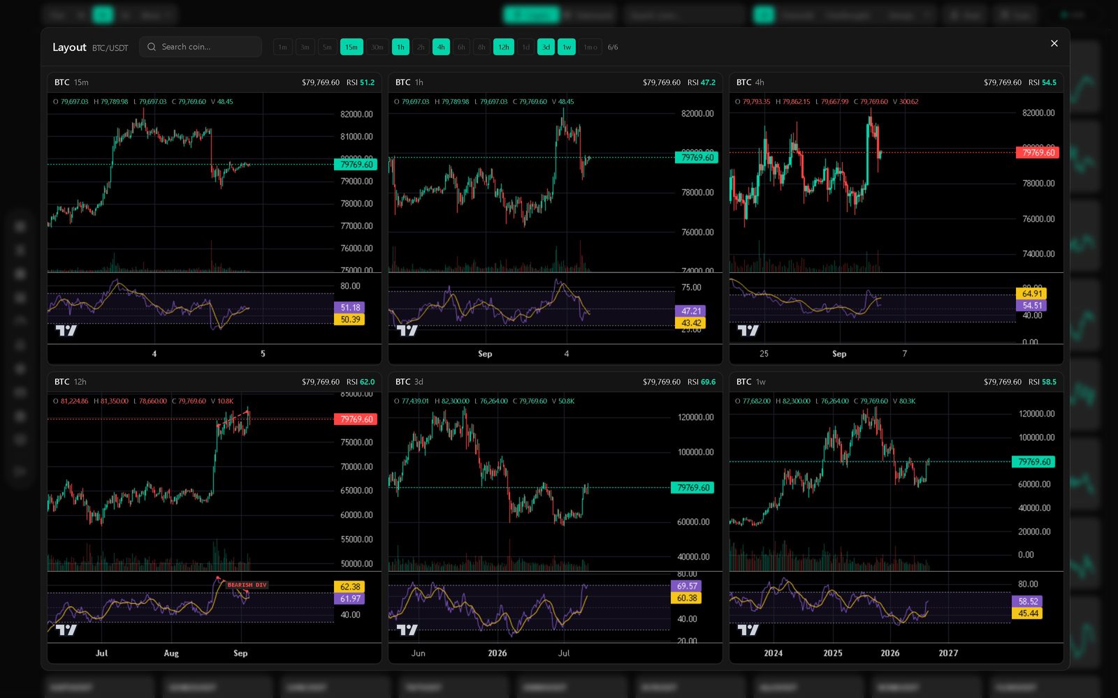 Layout screenshot